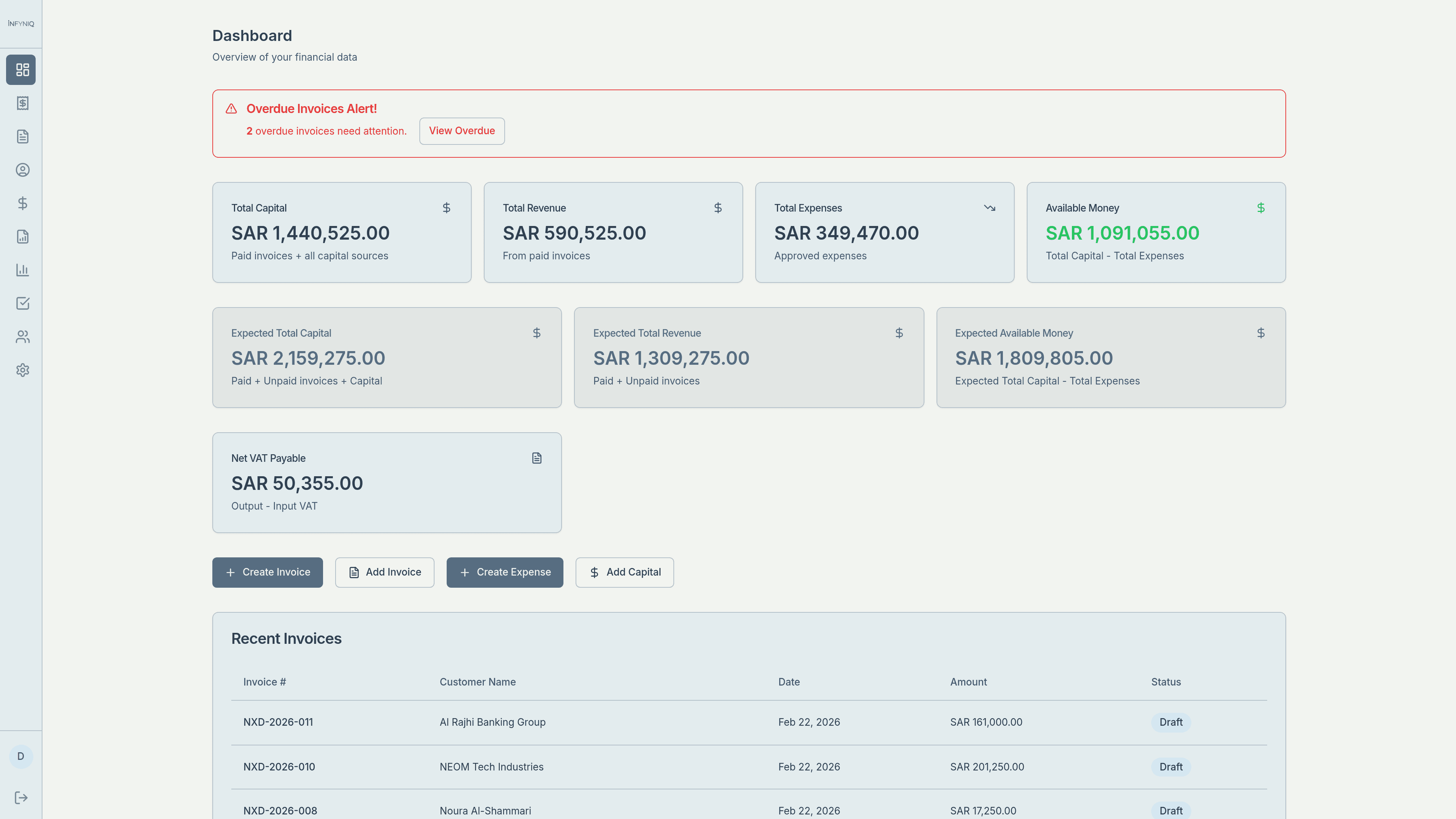 INFYNIQ Finance Dashboard
