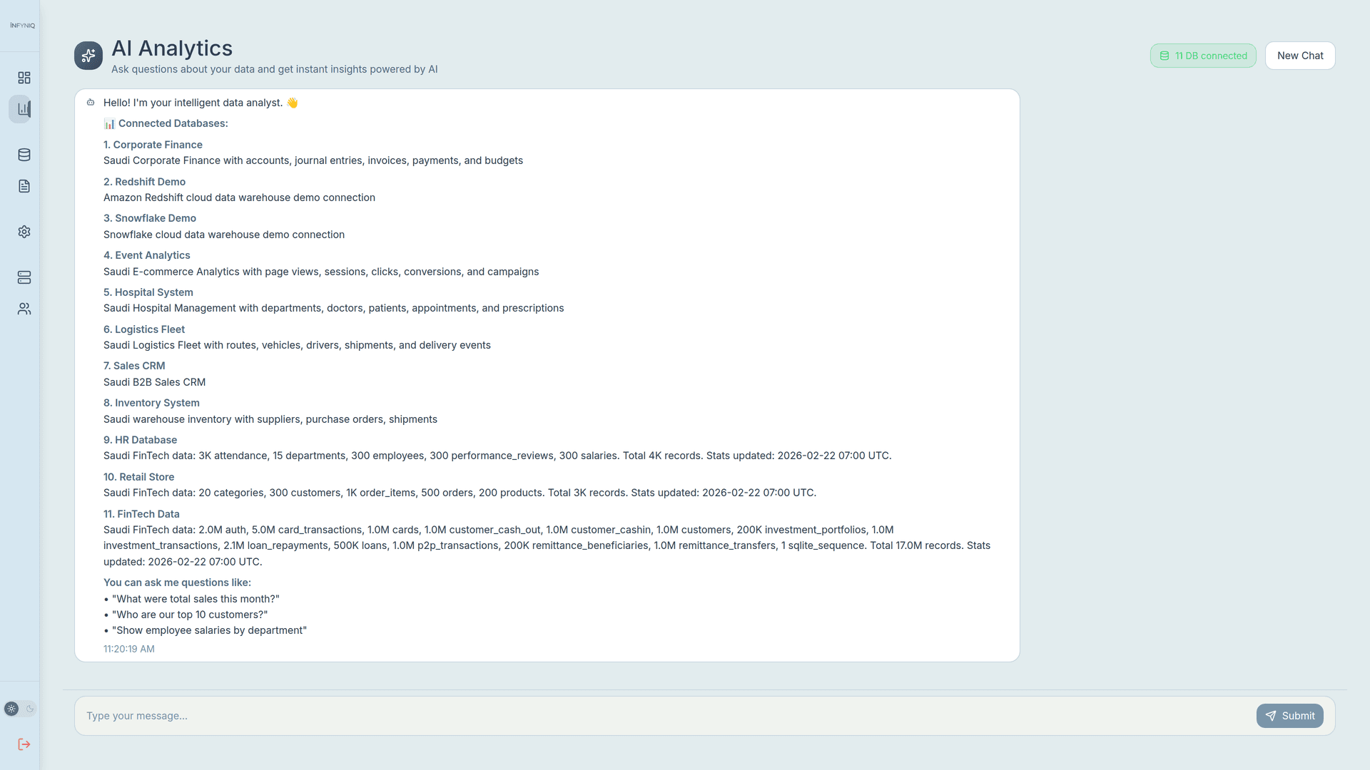 INFYNIQ Intelligence
